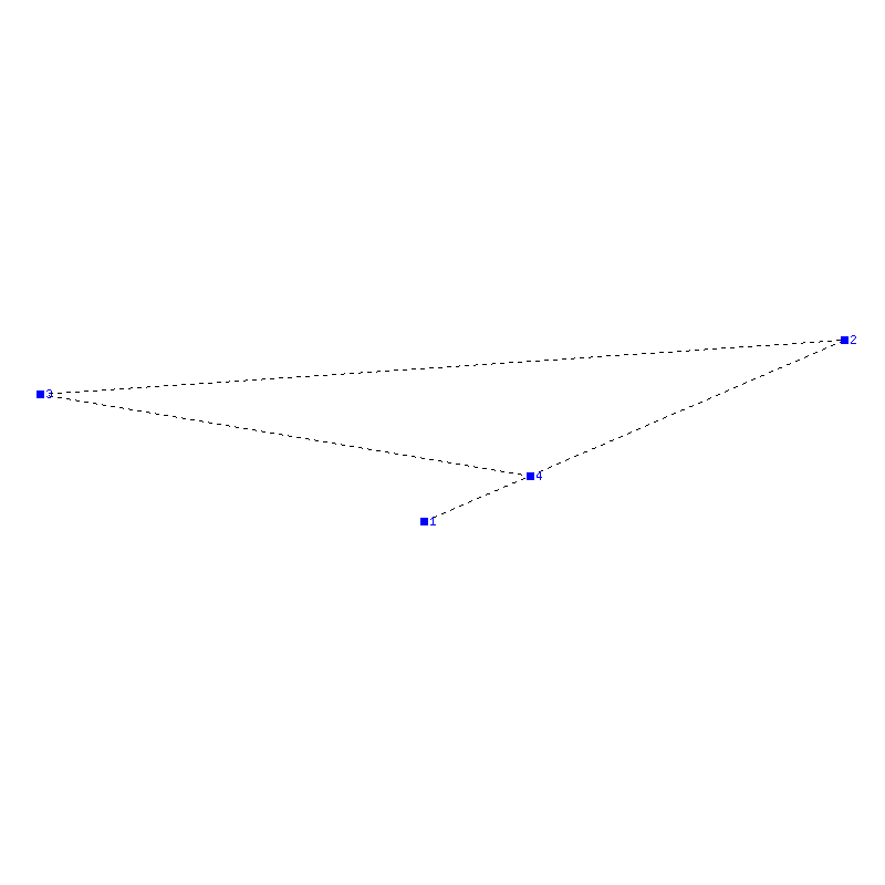 Flugauswertung